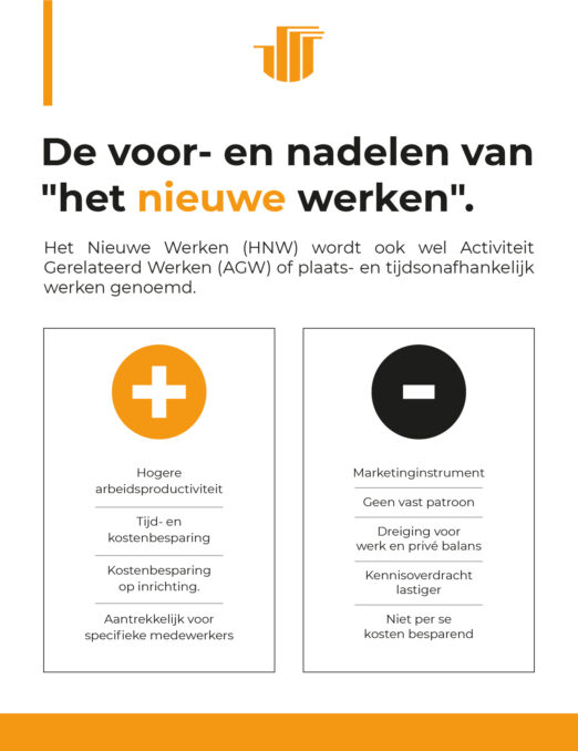 Het nieuwe werken voor- en nadelen infographic