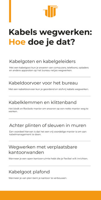 Kabels wegwerken infographic