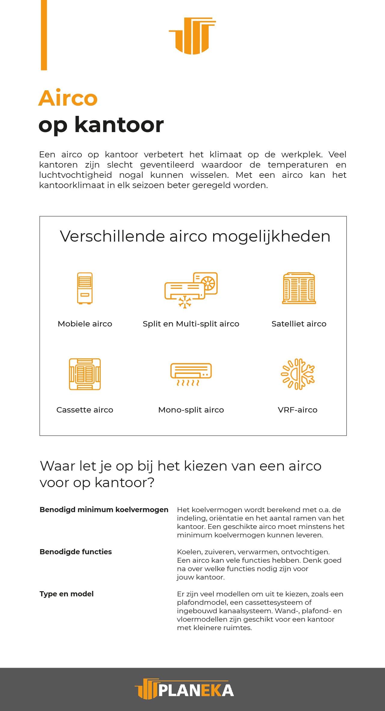 Airco op kantoor infographic